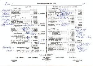 Årsmelding og regnskap 1970 Fauskevåg S-lag 0004.jpg