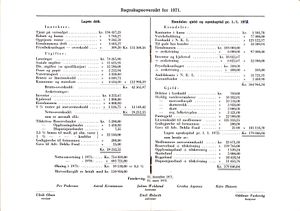 Årsmelding og regnskap 1971 Fauskevåg S-lag 0003.jpg