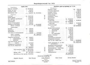 Årsmelding og regnskap 1973 Fauskevåg S-lag 0003.jpg