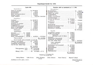 Årsmelding og regnskap 1975 Fauskevåg S-lag 0004.jpg