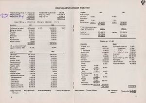 Årsmelding og regnskap 1981 s 05-06.jpeg