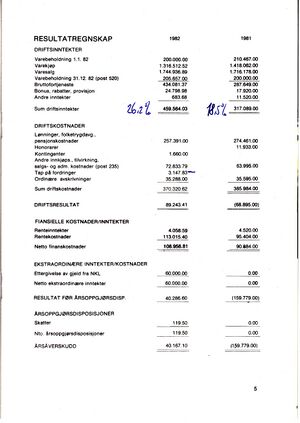 Årsmelding og regnskap 1982 0006.jpg