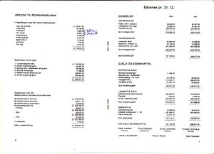 Årsmelding og regnskap 1982 0007.jpg