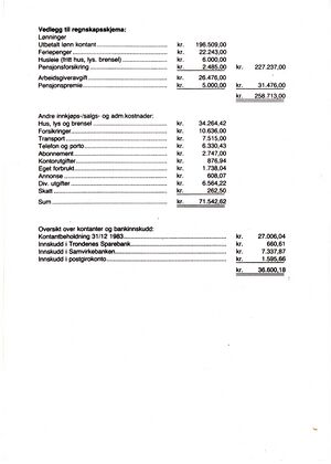 Årsmelding og regnskap 1983 0006.jpg