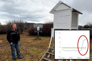 Østre Toten målestasjon.jpg