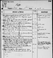 Panteregisteret: Haugli. Adkomster og Hæftelser.