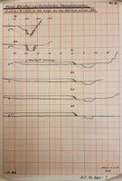 1881: Sætrens profiler - del 2