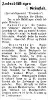 Premieoversikt. (Kilde: Aftenposten 10/10/1898)