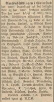 Premiering. (Kilde: Landsbladet 11/10/1898)