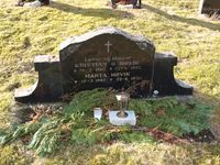 «Lærar og klokkar KRISTIAN O. HØVIK ★ 29–8. 1863 ✠ 27–4. 1955 MARTA HØVIK ★ 13–5. 1882 ✠ 25–8. 1971 [...] sakna»