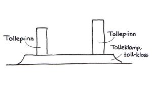 6 a Tollegang med to tollepinner.JPG