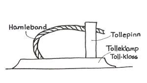 6 b Tollegang med en tollepinne og hamleband.JPG