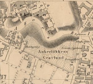 Ankerløkken 1860.jpg