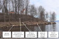 138. Anleggene ved Bryggebakken N2038).JPG