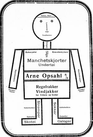 Annonse fra firma Arne Opsahl i Folkeviljen 22 mars 1923.jpg