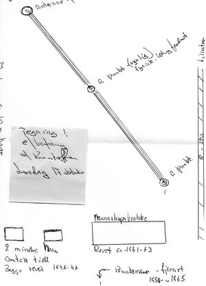 Antenne Riis skisse.jpg