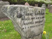 Fotball i bronse på en fotballspillers grav, Vestre Aker kirkegård i Oslo. Foto: Stig Rune Pedersen (2012).
