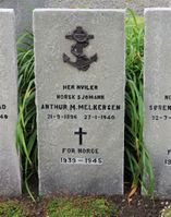 Arthur Meier Melkersen er gravlagt ved St. Olaf's Cemetery ved Kirkwall på Orknøyene. Foto: Stig Rune Pedersen (2019)
