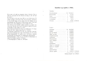 Astafjord Samvirkelag - Årsmelding og regnskap 1963 0003.jpg