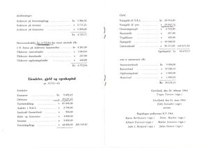 Astafjord Samvirkelag - Årsmelding og regnskap 1963 0004.jpg