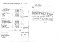 Astafjord Samvirkelag:Årsmelding og regnskap 1973. Side 6-7