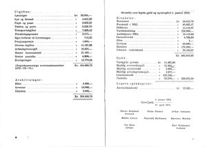 Astafjord Samvirkelag - Årsmelding og regnskap 1974 0006.jpg