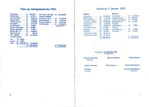 Astafjord Samvirkelag - Årsmelding og regnskap 1975 0006.jpg