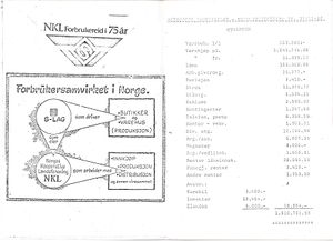 Astafjord Samvirkelag - Årsmelding og regnskap 1980 0006.jpg