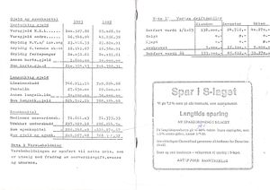 Astafjord Samvirkelag - Årsmelding og regnskap 1983 0006.jpg