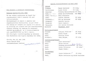 Astafjord Samvirkelag - Årsmelding og regnskap 1983 0008.jpg