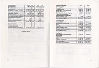 Astafjord Samvirkelag:Årsmelding og regnskap 1984. Side 6-7