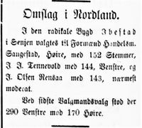 Slik kunngjorde Stenkjær Avis det sensasjonelle valgresultat fra «den radikale bygd Ibestad».