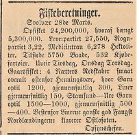 480. Avisklipp fra fiskerioppsynssjefen i Lofot-Posten 04.04. 1885.jpg