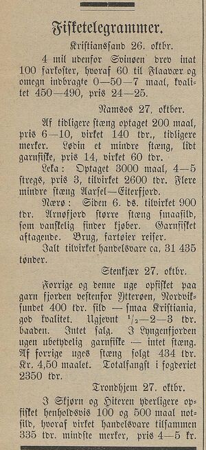 Avisklipp om fiskeritelegrammer i Harstad Tidende 29.10. 1900.jpg