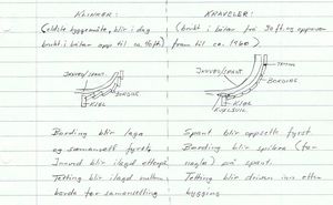 BAAT BYGGEMAATAR VIII OEH.jpg