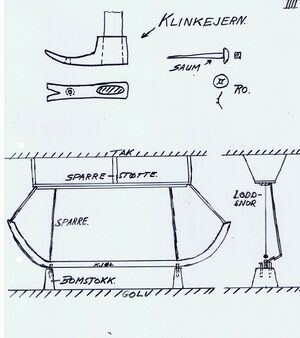 BAAT VERKTØY OG TILFANG IIII OEH.jpg