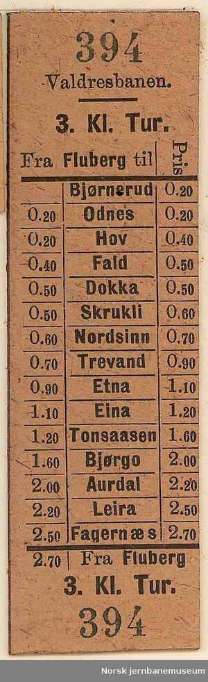 Billett Valdresbanen1.jpg