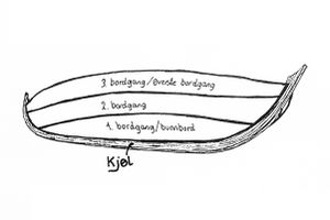 Bordganger A.JPG