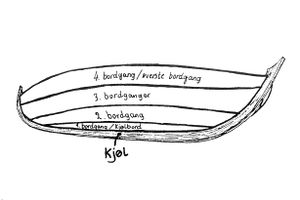 Bordganger B1.JPG