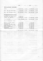 Breide Samvirkelag:Årsmelding og regnskap 69. driftsår Side 5