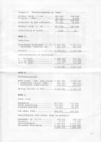 Breide Samvirkelag:Årsmelding og regnskap 69. driftsår Side 9