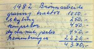 Broenngraving 1982.jpg