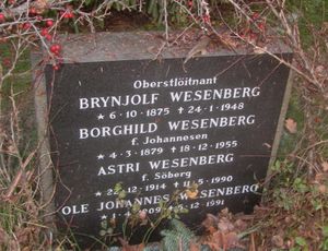 Brynjolf Wesenberg gravminne.jpg