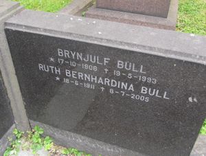 Brynjulf Bull gravminne.jpg