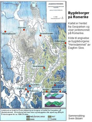 Bygdeborger på Romerike.jpg
