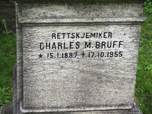 Charles Bruff gravminne Oslo.jpg