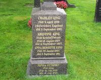 Charles King (1830-1898), engelsk jernbaneingeniør, senere gårdbruker og handelsmann på Jessheim. Foto: Stig Rune Pedersen