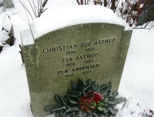 Christian Due Astrup gravminne Oslo.jpg