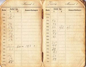 Contrabog Juni Nestle Sagen.jpg