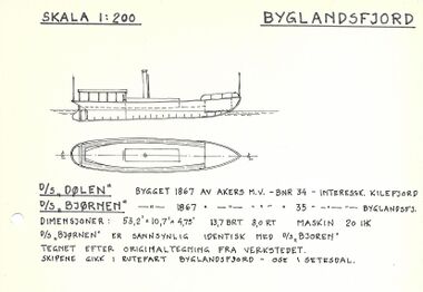 DS Bjoren (arr.).jpg